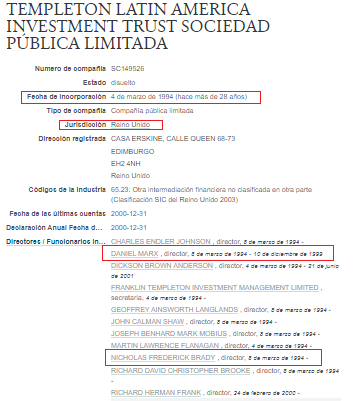 Daniel Marx, hombre-deuda, Banco Rio, Citicorp, Templeten, Darby Overseas, Blackrock, Megacanjes