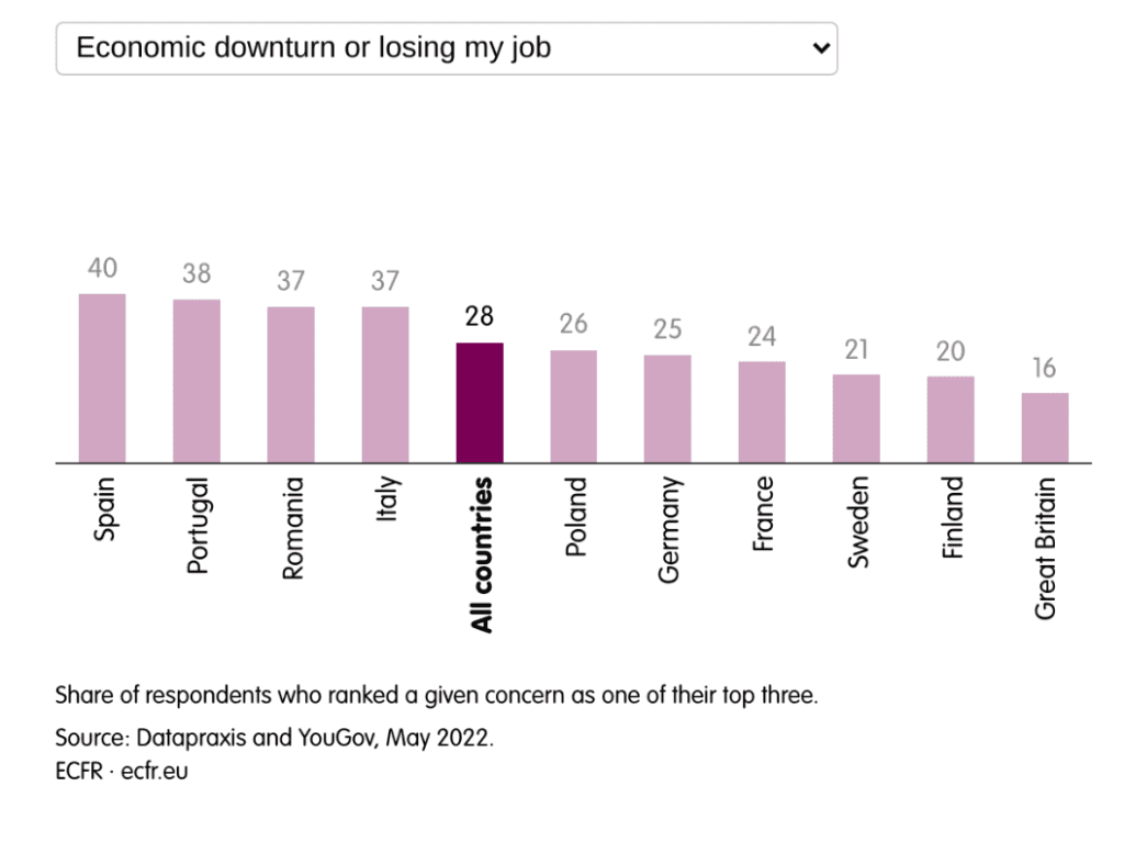 Guerra Ucrania Rusia, OTAN , voladura gasoductos Nord Stream