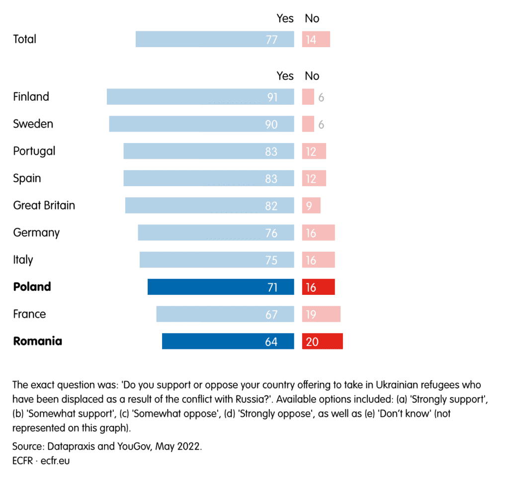 Guerra Ucrania Rusia, OTAN , voladura gasoductos Nord Stream