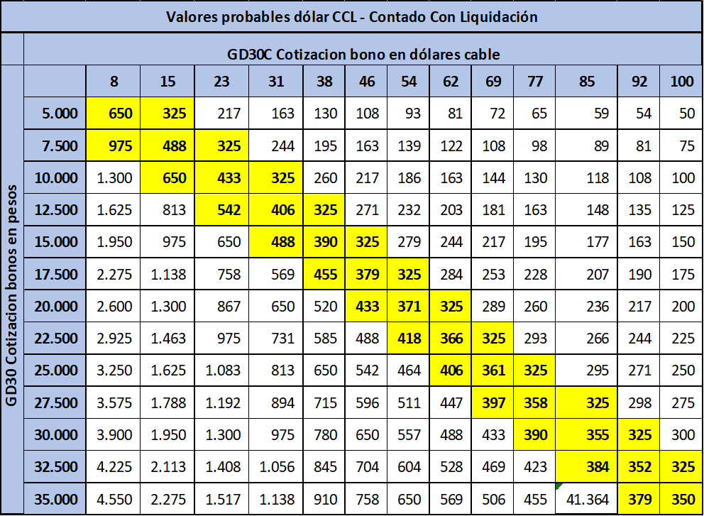 Deuda externa, destrucción, economia, convivencia, argentinos