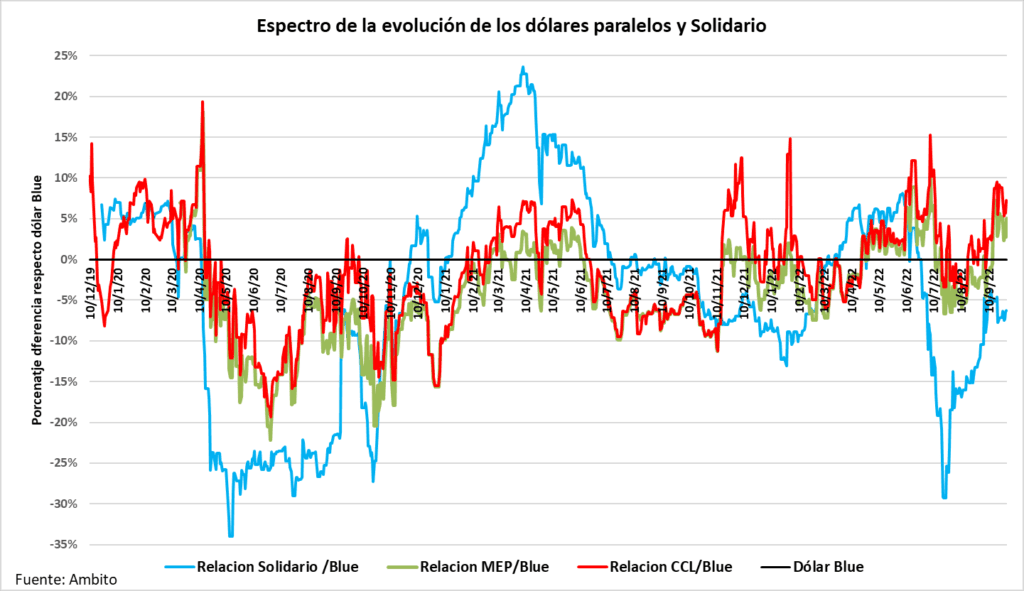 Deuda externa, destrucción, economia, convivencia, argentinos