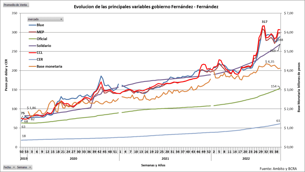 Deuda externa, destrucción, economia, convivencia, argentinos