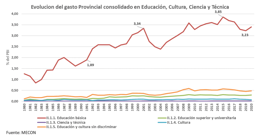 Salario docente, reducción ilegal, Finlandia, Argentina