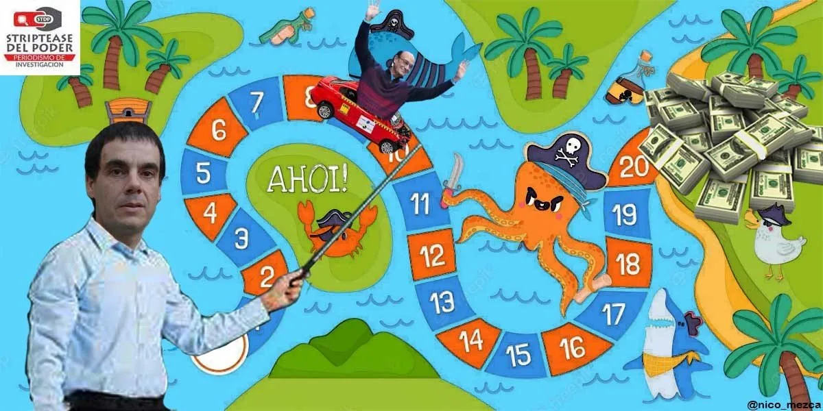 CBI Cordubensis, Jorge Suau, offshore SUAUSE LLC, Oscar Gonzalez