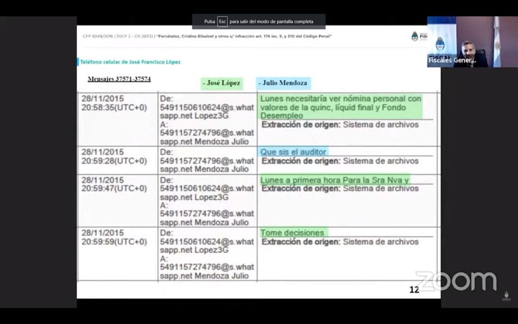 gravisimas fallas sentencia Tribunal Oral condeno a CFK, con una sentencia preventiva ad referendum