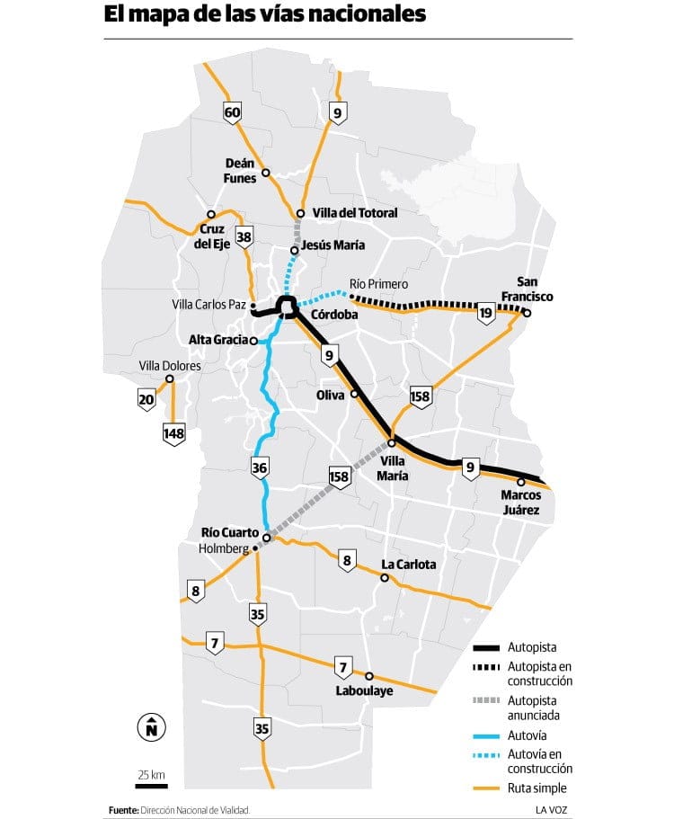 Cordobesismo llorón, Schiaretti, De la Sota, Presupuesto 2023