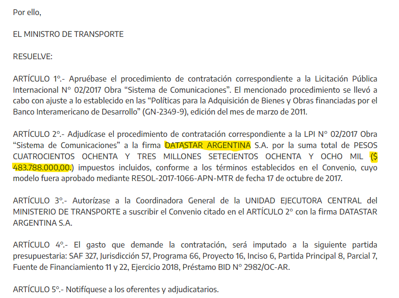 Modernización PRO, Macri Rodríguez Larreta, Olivero, Martelli, digitalización, Datastar