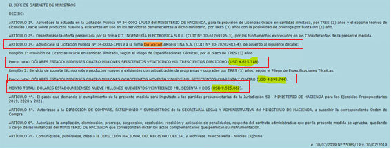 Modernización PRO, Macri Rodríguez Larreta, Olivero, Martelli, digitalización, Datastar