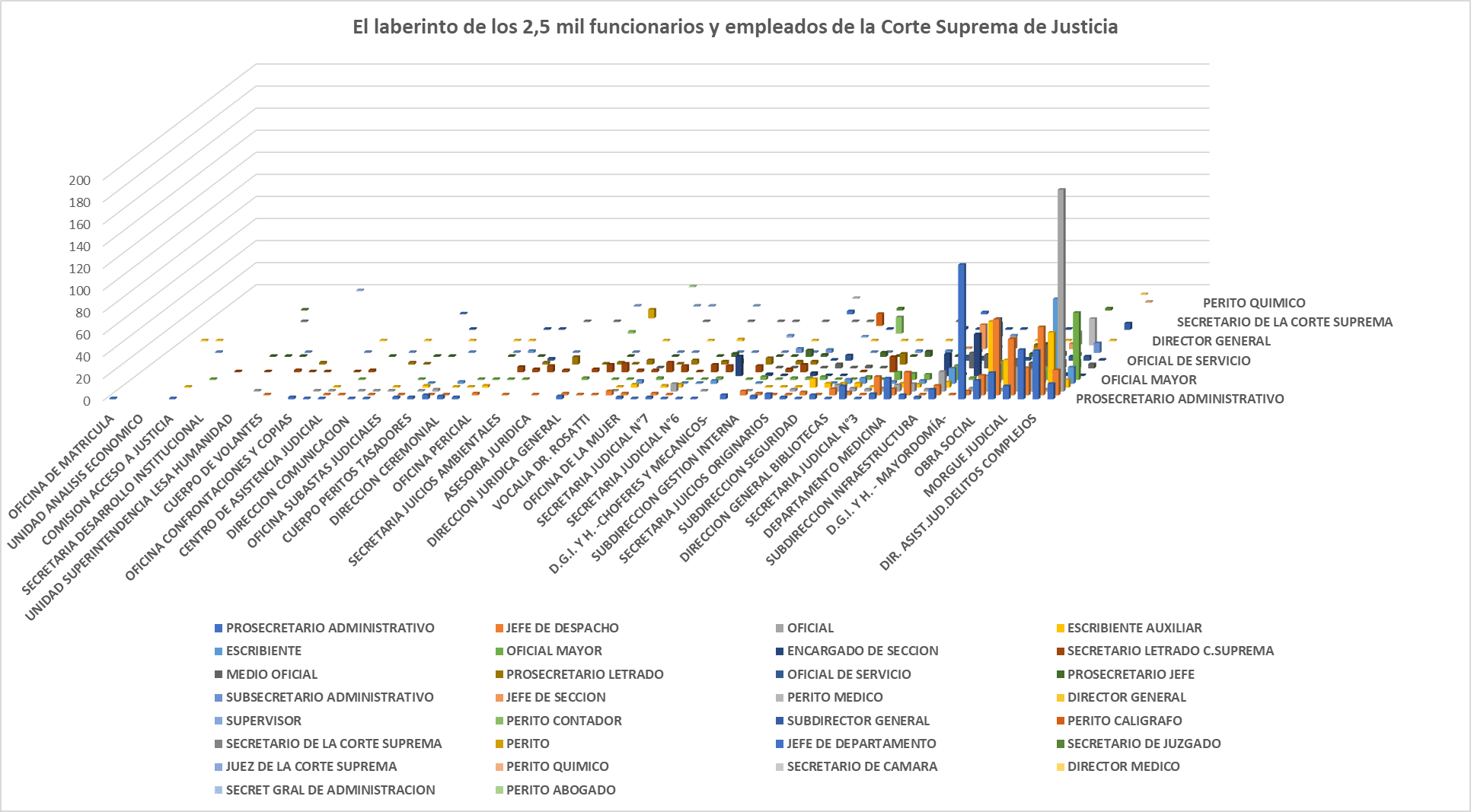 Honorarios exorbitantes, Rosenkrantz, Gil Lavedra, Santa Fe vs Nación, coparticipación, cosa juzgada irrita