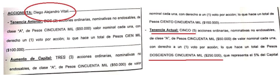 Alimentos Mediterráneos, Bersano, Vitali, Calvo, concurso, Ausonia