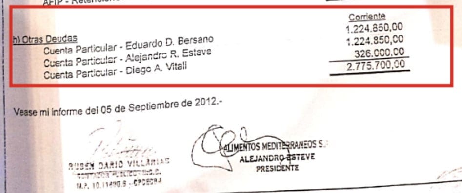 Alimentos Mediterráneos, Bersano, Vitali, Calvo, concurso, Ausonia
