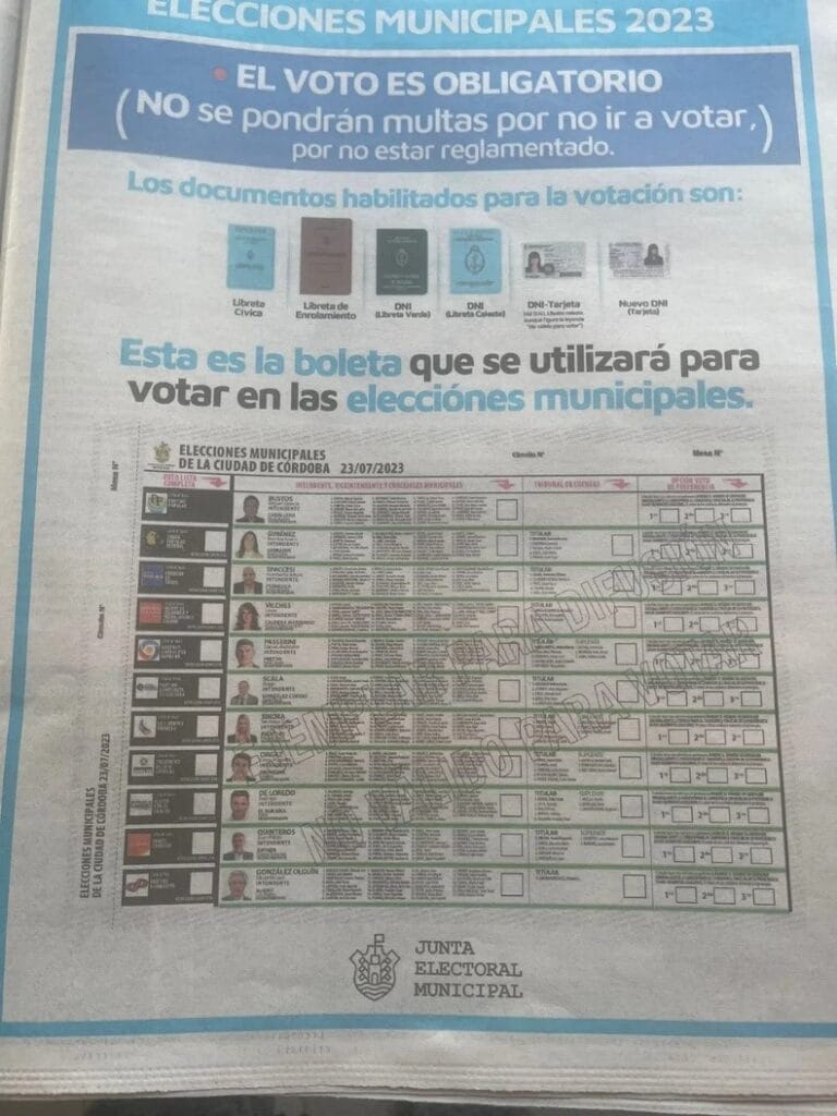 Elecciones intendente Córdoba, ararso no voto, blanco, nulo, aborto pacto Macri Schiaretti