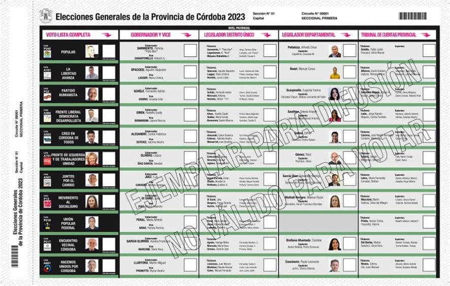 La venganza de Juez, la Boleta Unica creada por Schiaretti tras las escandalosas elecciones del 2007