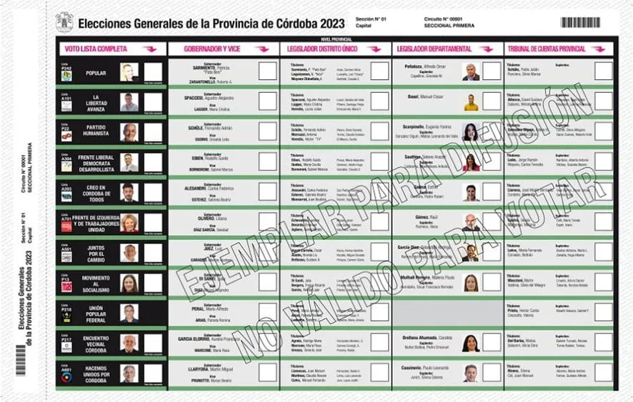 La venganza de Juez, la Boleta Unica creada por Schiaretti tras las escandalosas elecciones del 2007