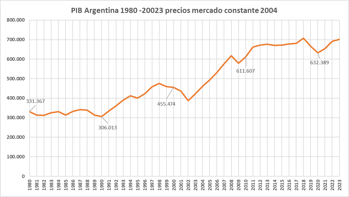 Guerra Malvinas, comunicaciones secretas a través La Nacion, con topo de la OTAN canciller Costa Méndez