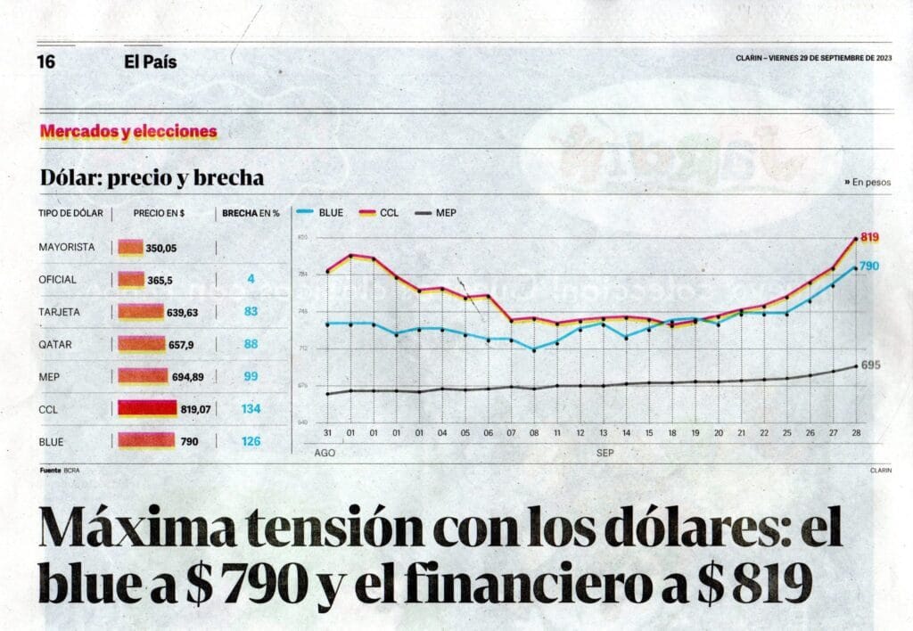 Dólar Clarin, campaña sucia electoral
