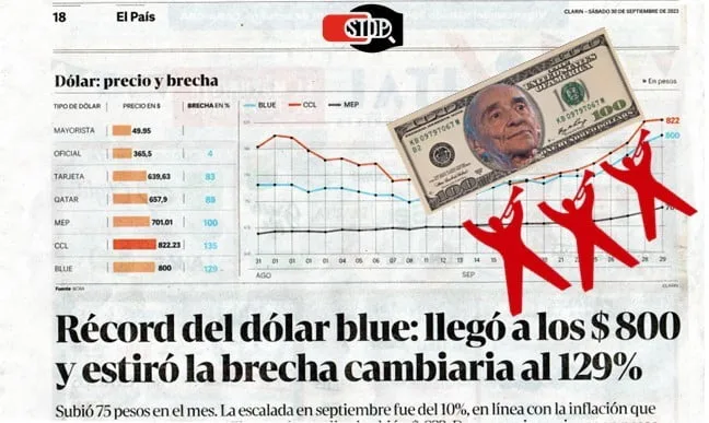 Dólar Clarin, campaña sucia electoral