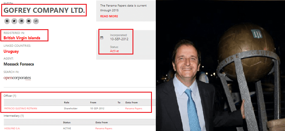 Bio no autorizada Carlos Melconian, estatizador deuda externa privada, buitre millonario, alfil del círculo rojo y Vicentin
