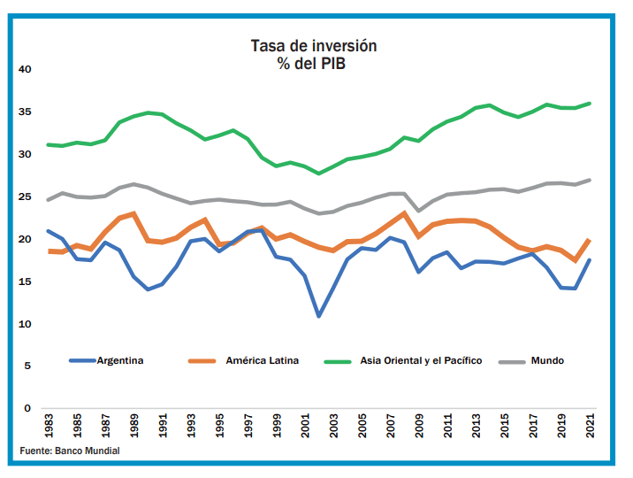 AEA SI esta no es la casta la casta donde está, mega fugadores divisas