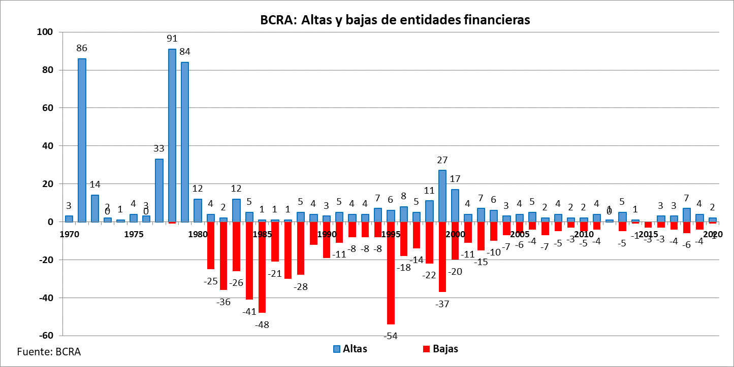 Malvinas 1982 - FMIlei 2023, otra aventura con final desastroso