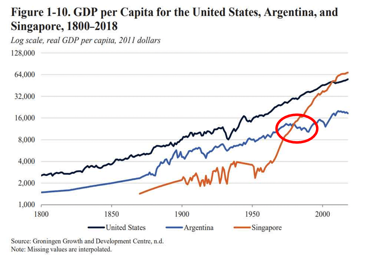 Malvinas 1982 - FMIlei 2023, otra aventura con final desastroso