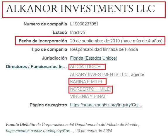 La enorme fortuna de los Milei con el curro de los subsidios al transporte por parte del Estado