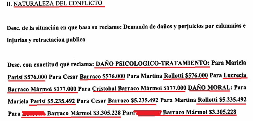 ESCANDALO UNC: la decana de la Facultad Ciencias de la Comunicación Parisi y su esposo Barraco de los SRT quieren silenciar a un periodista de STDP con una demanda por 24 palos
