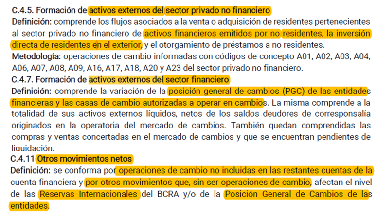 Milei, Caputo, y Bausili, falsificaron el resultado de un blanqueo de USD 22 mil millones que no fue tal