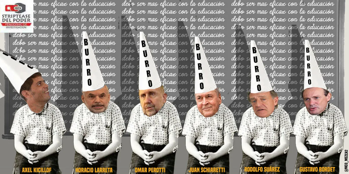 Pruebas Aprender 2023: Las provincias más grandes y ricas son las más ineficaces