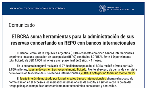 Milei, Caputo, y Bausili siguen con sus engaños, entregaron USD 3.000 millones BOPREAL para obtener USD 1.000 Millones