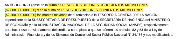 PRESUPUESTO V: respecto la deuda que en pesos se duplicó en dólares, el presidente Milei esta fuera de la ley