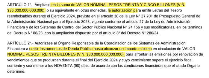 PRESUPUESTO V: respecto la deuda que en pesos se duplicó en dólares, el presidente Milei esta fuera de la ley