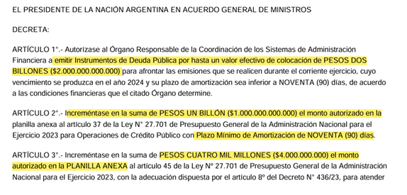 PRESUPUESTO V: respecto la deuda que en pesos se duplicó en dólares, el presidente Milei esta fuera de la ley