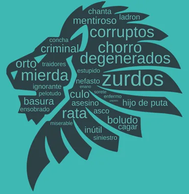 Milei no solo vino a destruir el Estado sino también derrumbar la democracia Accionar judicial urgente, ante actitudes no democráticas de libertarios