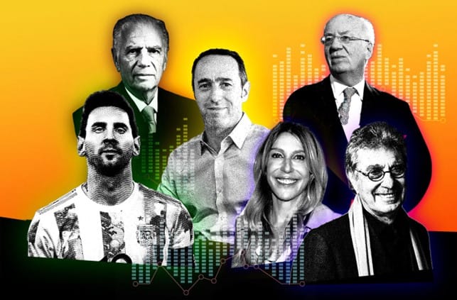 El ranking de Forbes, y sus mega empresarios beneficiados con el Estado Presente transformado en bobo