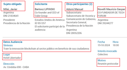 CRITPOESTAFA: el dinero de $LIBRA se fuga y surgen 10 offshore de Agustín Laje, Mark Davis y Bartosz Lipinski