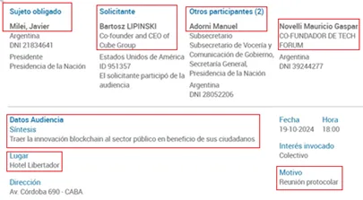 CRITPOESTAFA: el dinero de $LIBRA se fuga y surgen 10 offshore de Agustín Laje, Mark Davis y Bartosz Lipinski