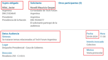 CRITPOESTAFA: el dinero de $LIBRA se fuga y surgen 10 offshore de Agustín Laje, Mark Davis y Bartosz Lipinski