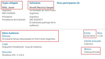 CRITPOESTAFA: el dinero de $LIBRA se fuga y surgen 10 offshore de Agustín Laje, Mark Davis y Bartosz Lipinski