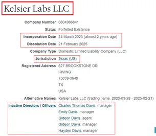 CRITPOESTAFA: el dinero de $LIBRA se fuga y surgen 10 offshore de Agustín Laje, Mark Davis y Bartosz Lipinski