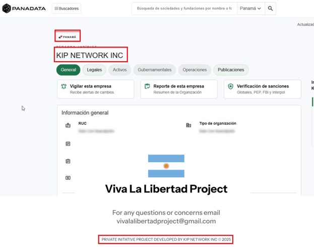 CRITPOESTAFA: el dinero de $LIBRA se fuga y surgen 10 offshore de Agustín Laje, Mark Davis y Bartosz Lipinski