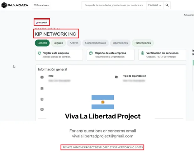 CRITPOESTAFA: el dinero de $LIBRA se fuga y surgen 10 offshore de Agustín Laje, Mark Davis y Bartosz Lipinski
