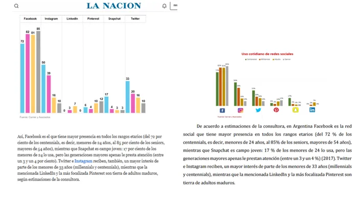 UNC: El evidente plagio de la tesis doctoral de la decana Mariela Parisi de la FCC
