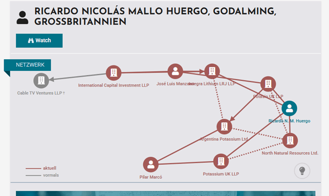 Manzano coronado ¿el árbol? No el ministro del Interior menemista que robaba para la corona