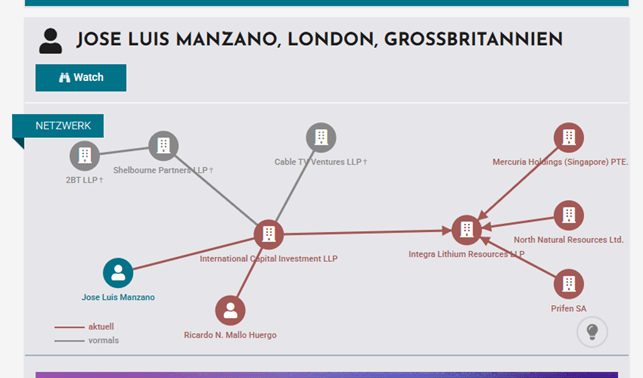 Manzano coronado ¿el árbol? No el ministro del Interior menemista que robaba para la corona