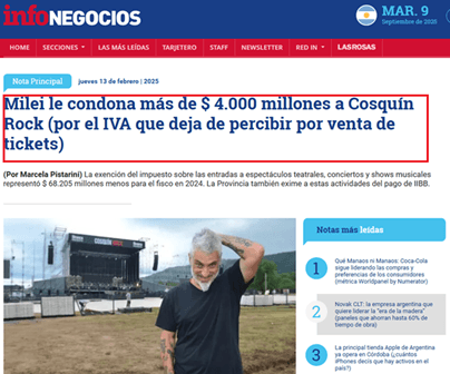 Fuente: InfoNegocios