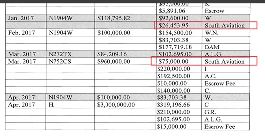 Transferencias 2017 1