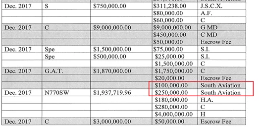 Transferencias 2017 2