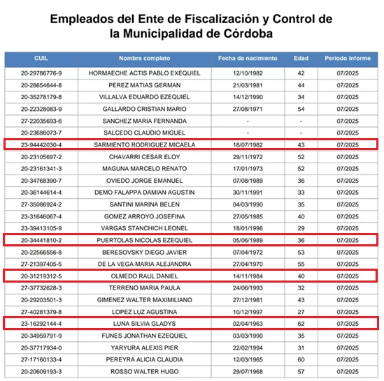 Ente Municipal de Fiscalización y Control