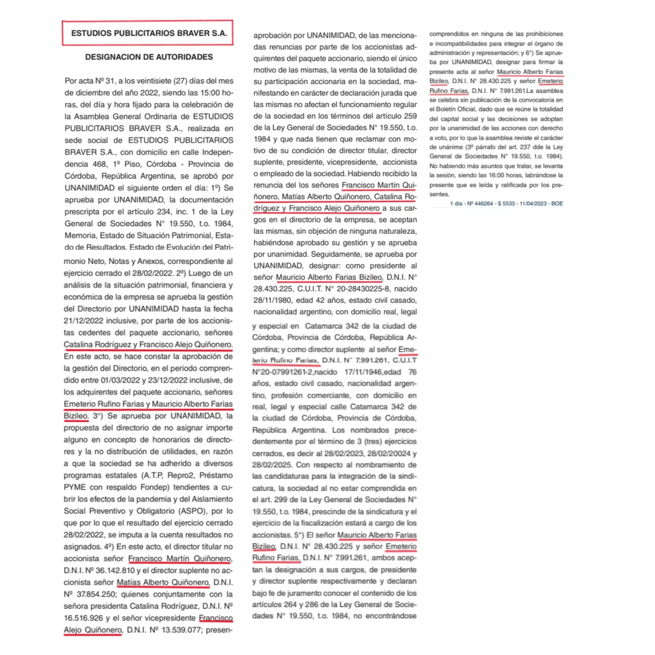 Fuente: Boletín Oficial de la Provincia de Córdoba